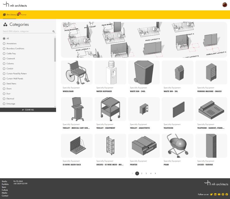 BIM Library