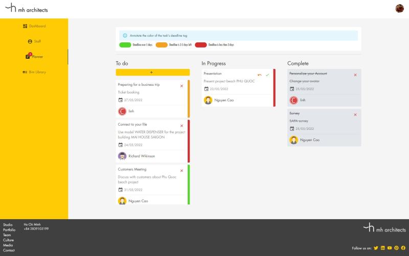 Task Management